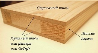 Материалы из натурального дерева: столярные плиты и массив дерева Материалы из натурального дерева: столярные плиты и массив дерева